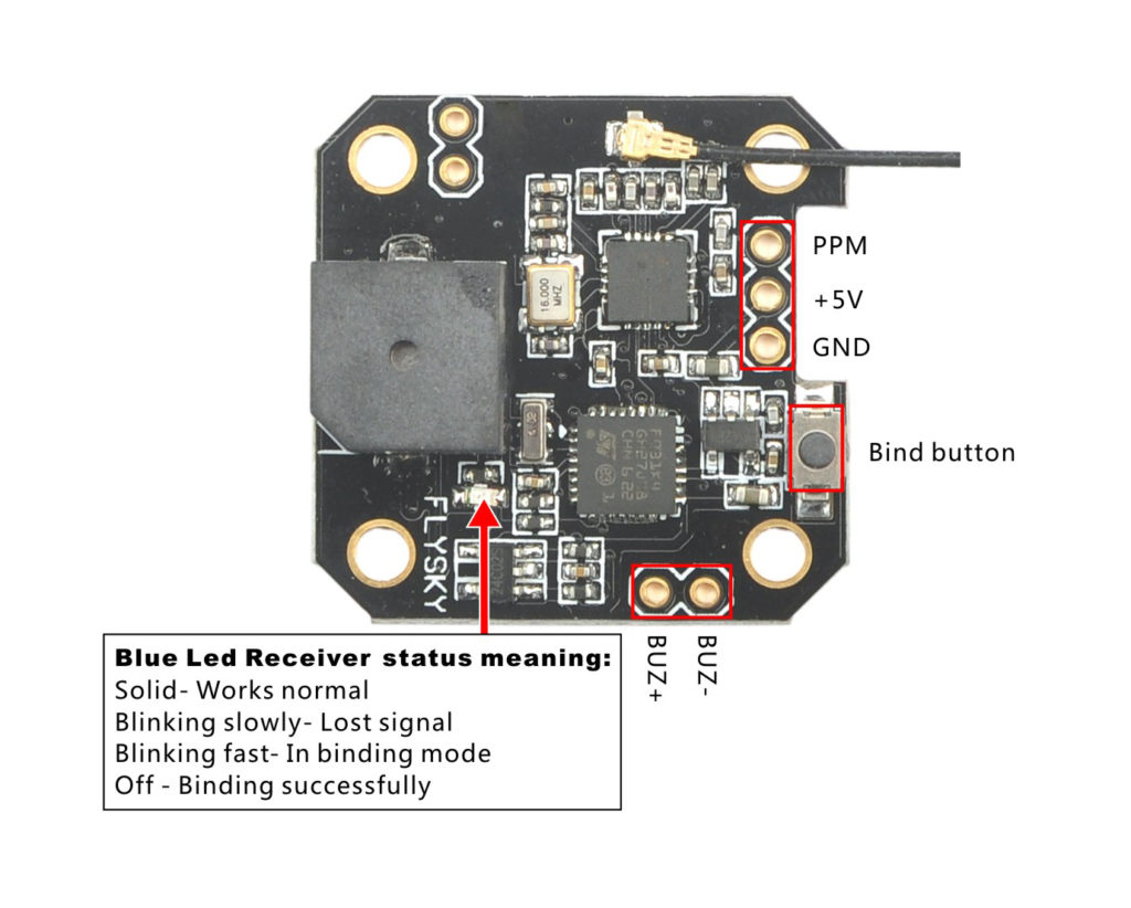 Eachine Minicube – 20x20mm stack – EMO FPV Drones